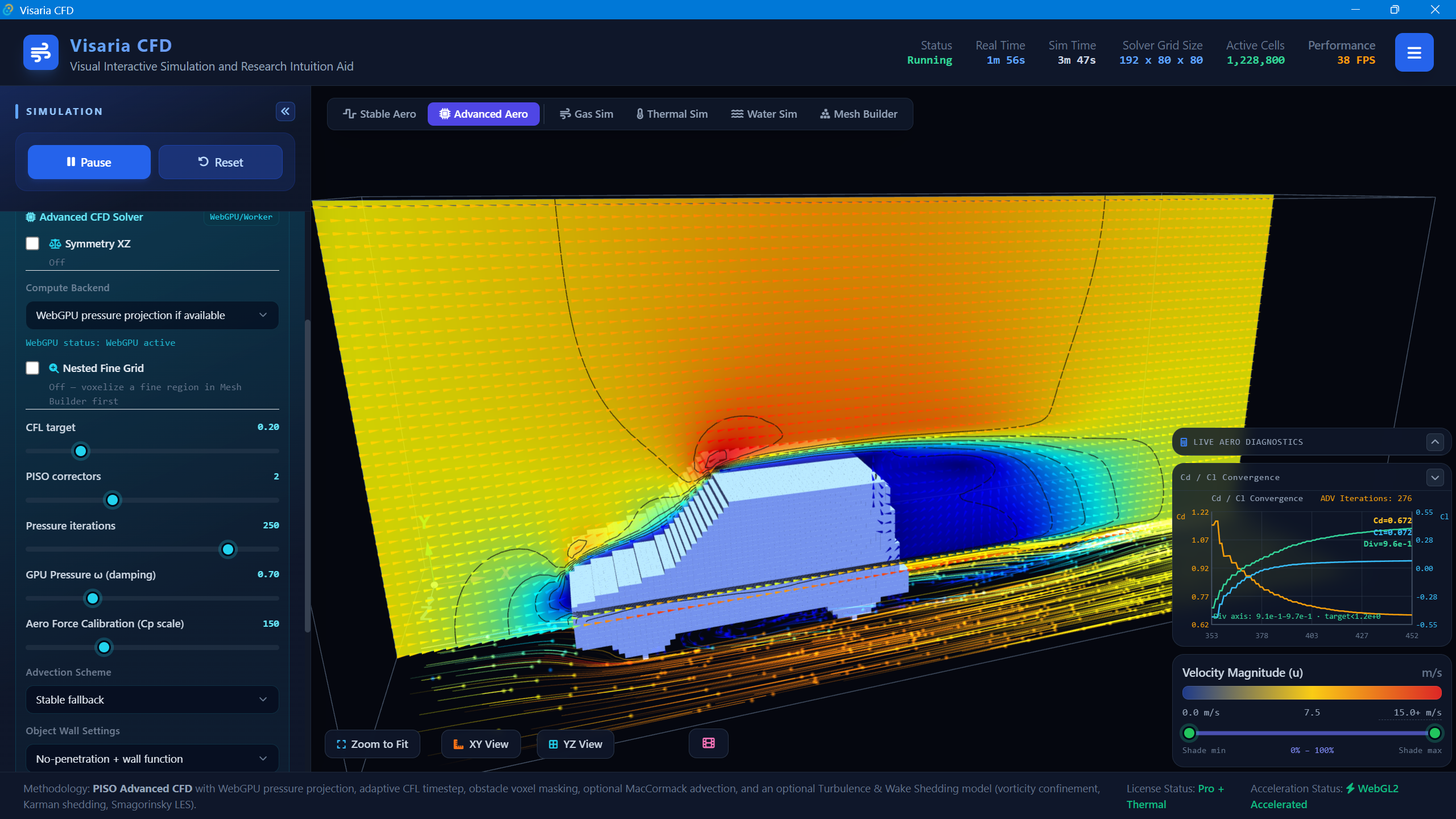 Visaria Visualisation 1